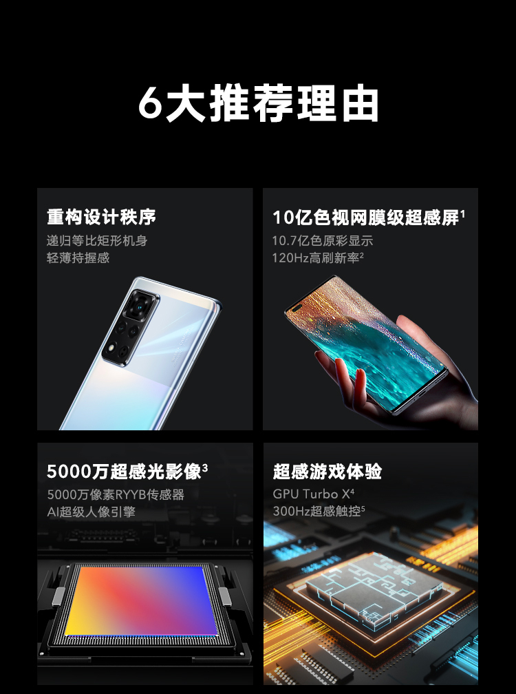 荣耀V40 5G(图1)