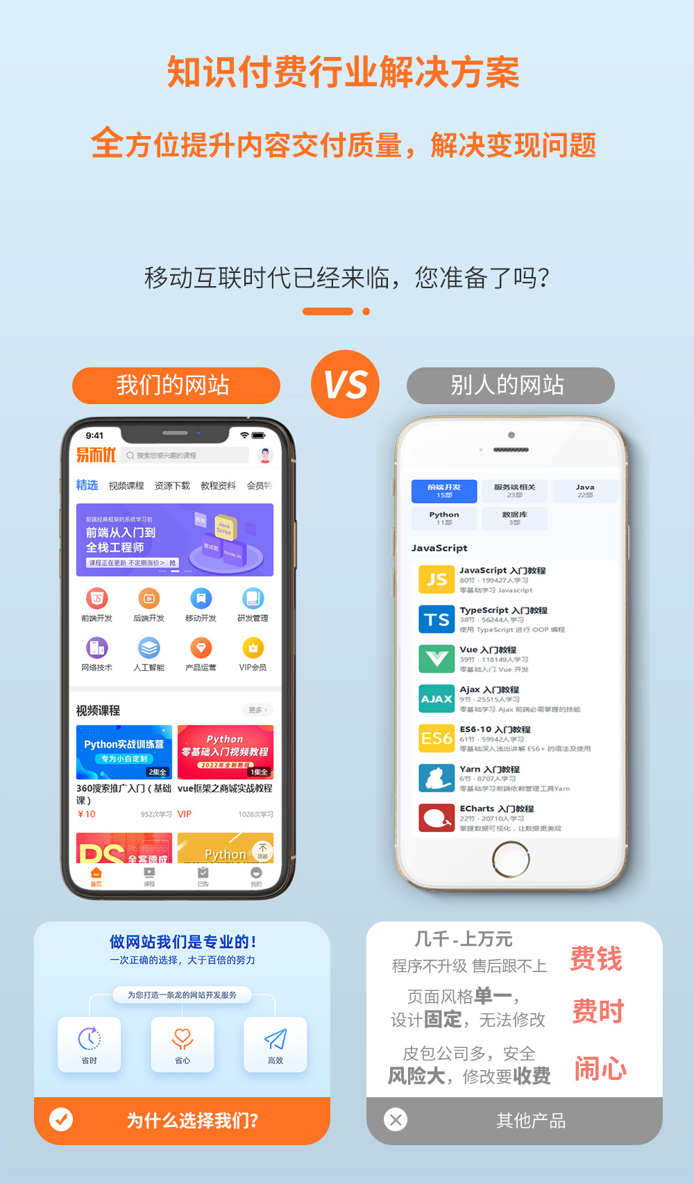 知识付费观看视频课程网站模板 详情图 3