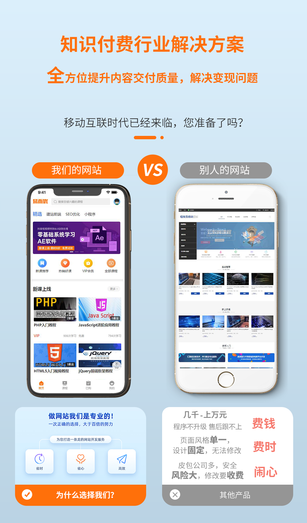 知识付费视频网站模板