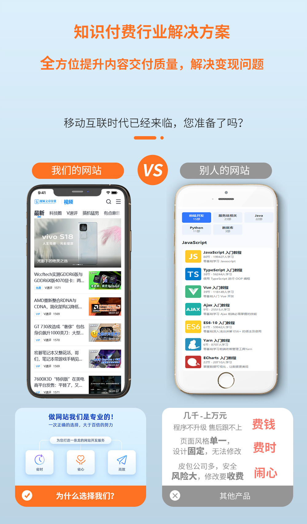 视频文章内容知识付费网站模板