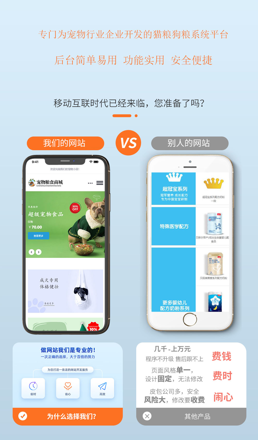 响应式狗粮猫粮宠物粮食商城模板网站模板主图
